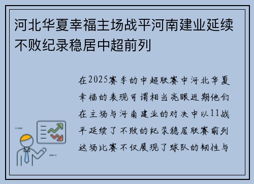 河北华夏幸福主场战平河南建业延续不败纪录稳居中超前列 河北华夏幸福主场战平河南建业延续不败纪录稳居中超前列